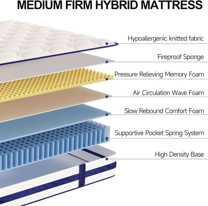Twin XL 12Inch Hybrid Breathable MemoryFoam Pocket Springs Mattress