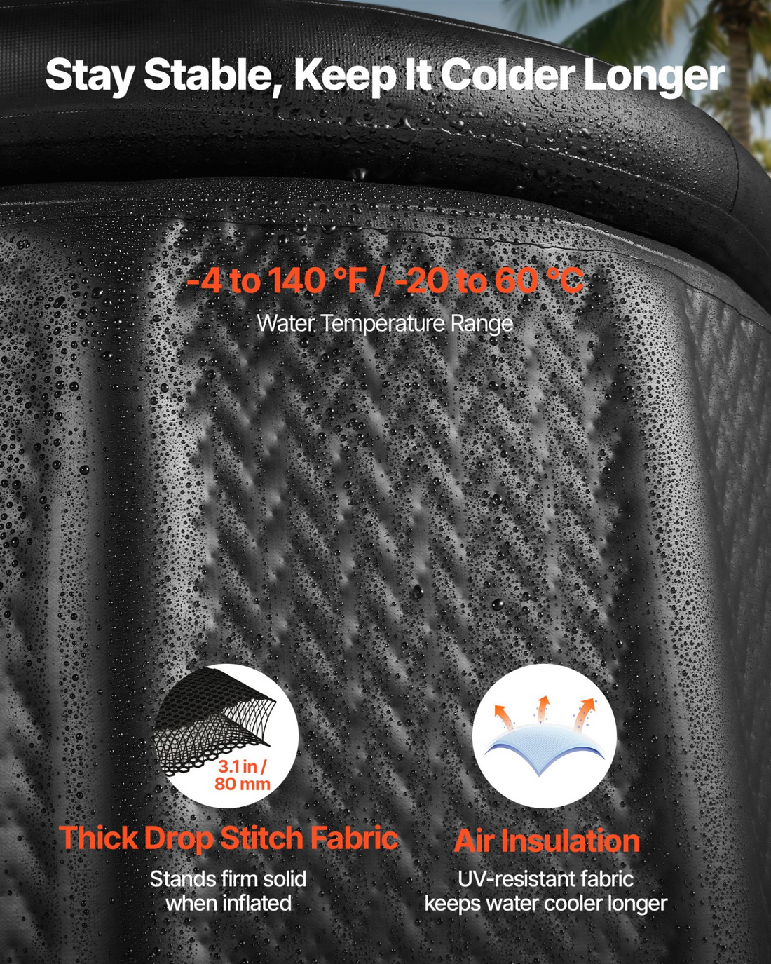 See every detail
