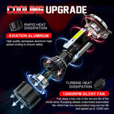 H4/9003 LED Headlight Bulb Pair for Toyota Tacoma 2000–2015 – product detail 5