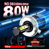 H4/9003 LED Headlight Bulb Pair for Toyota Tacoma 2000–2015 – product detail 4