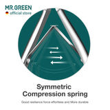 MR.GREEN Stainless-Steel Cuticle Nippers for Manicure & Pedicure – product detail 5