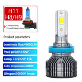 H8/H11 or 9005/HB3 Canbus LED Headlight Bulb Pair, 6000K White – product detail 5