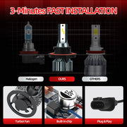 Roadsun 300W 30,000LM LED Headlight Bulb Pair, 6500K White – product detail 7