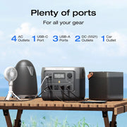 EcoFlow RIVER 2 Pro 716Wh Portable Power Station with 800W AC Output – product detail 2