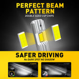 AUXITO H1 Fanless LED Headlight Bulb Pair, 60W 6500K White – product detail 3