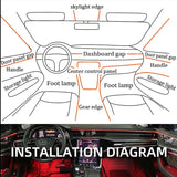 5-in-1/9-in-1 RGB Car Ambient Light Kit with App & Music Sync – product detail 6