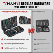 VMAN 100-in-1 Magnetic Ratcheting Precision Screwdriver Set – product detail 5