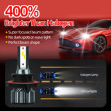 Roadsun 300W 30,000LM LED Headlight Bulb Pair, 6500K White – product detail 4