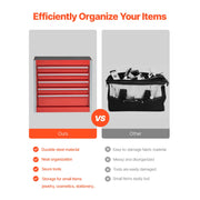 SucceBuy 5-Drawer Portable Metal Tool Box for Garage & Workshop Storage – product detail 3