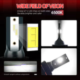 Roadsun 300W 30,000LM LED Headlight Bulb Pair, 6500K White – product detail 8
