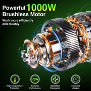 TaskStar 6/8-Inch Brushless Mini Chainsaw with Dual 4000mAh Batteries – product detail 4