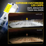 AUXITO H7 Turbo LED Headlight Bulb Pair, 60W 6500K White – product detail 3