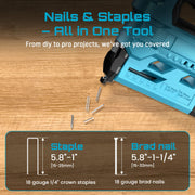 SEESII 18-Gauge Cordless Brad Nailer & Stapler with 1,000 Brad Nails – product detail 2