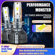H8/H11 or 9005/HB3 Canbus LED Headlight Bulb Pair, 6000K White – product detail 2