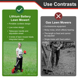 21V Cordless Weed Trimmer & Edger with Battery Options – product detail 3