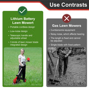 21V Cordless Weed Trimmer & Edger with Battery Options – product detail 3
