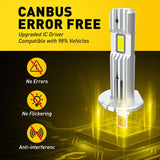 AUXITO H1 Fanless LED Headlight Bulb Pair, 60W 6500K White – product detail 4