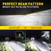AUXITO H7 Turbo LED Headlight Bulb Pair, 60W 6500K White – product detail 2