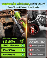 TaskStar 14 oz Cordless Grease Gun with 40-Inch Hose & LED Work Light – product detail 3