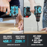 SEESII 21V Brushless Cordless Drill & Impact Driver Kit with Two Batteries – product detail 2