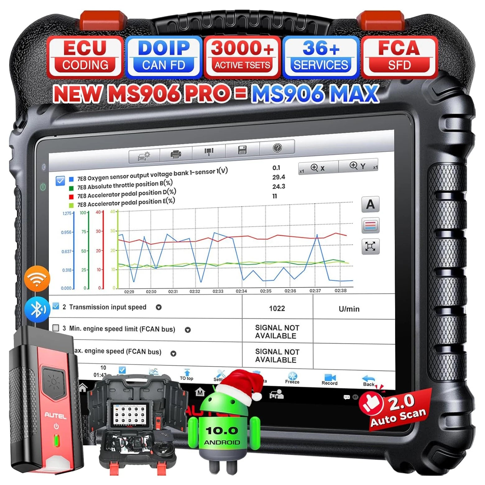 Autel MaxiSYS MS906 Pro OBD2 Scanner with ECU Coding & 36+ Services – featured product image