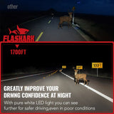 H4/9003 Mini LED Headlight Bulb Pair, 110W 28,000LM 6500K – product detail 3