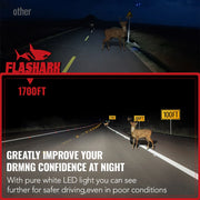 H4/9003 Mini LED Headlight Bulb Pair, 110W 28,000LM 6500K – product detail 3