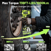 Robustrue 1000 N·m Brushless Cordless Impact Wrench Kit – product detail 2