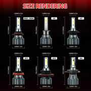 Roadsun 300W 30,000LM LED Headlight Bulb Pair, 6500K White – product detail 2