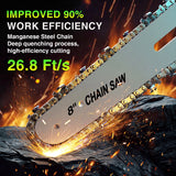TaskStar 6/8-Inch Brushless Mini Chainsaw with Dual 4000mAh Batteries – product detail 7
