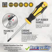 43-Piece Magnetic Screwdriver Set with Precision, Torx, Hex & Phillips Drivers – product detail 2