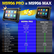 Autel MaxiSYS MS906 Pro OBD2 Scanner with ECU Coding & 36+ Services – product detail 3