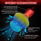 Roadsun 300W 30,000LM LED Headlight Bulb Pair, 6500K White – product detail 3