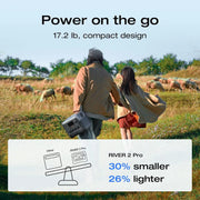 EcoFlow RIVER 2 Pro 716Wh Portable Power Station with 800W AC Output – product detail 3