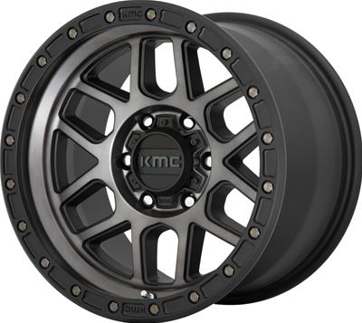 WHEELS