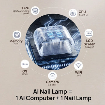 O NAIL - Rechargeable AI Nail Lamp - SUNX PRO MAX White
