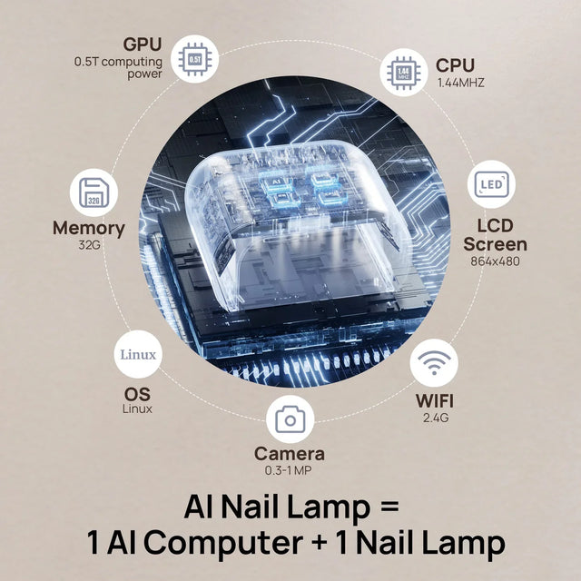 O NAIL - Rechargeable AI Nail Lamp - SUNX PRO MAX White