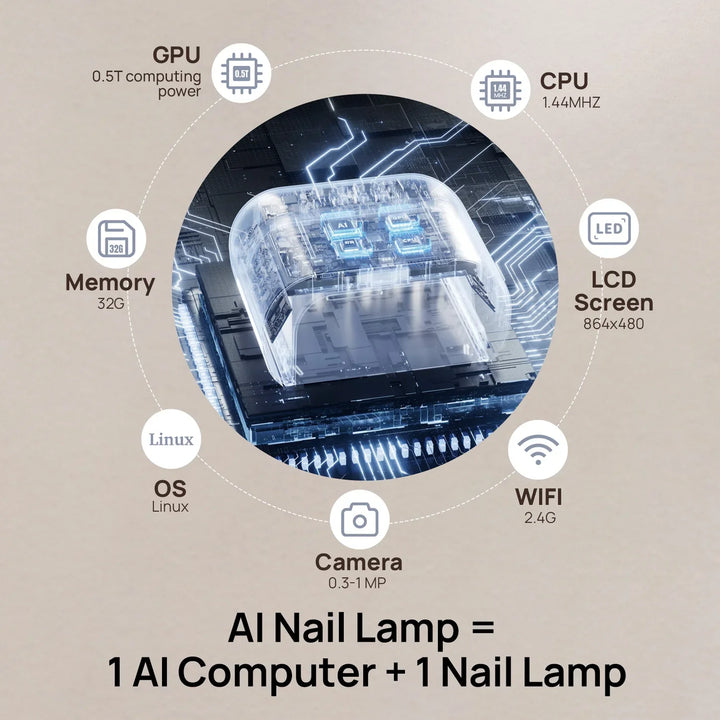 O NAIL - Rechargeable AI Nail Lamp - SUNX PRO MAX White