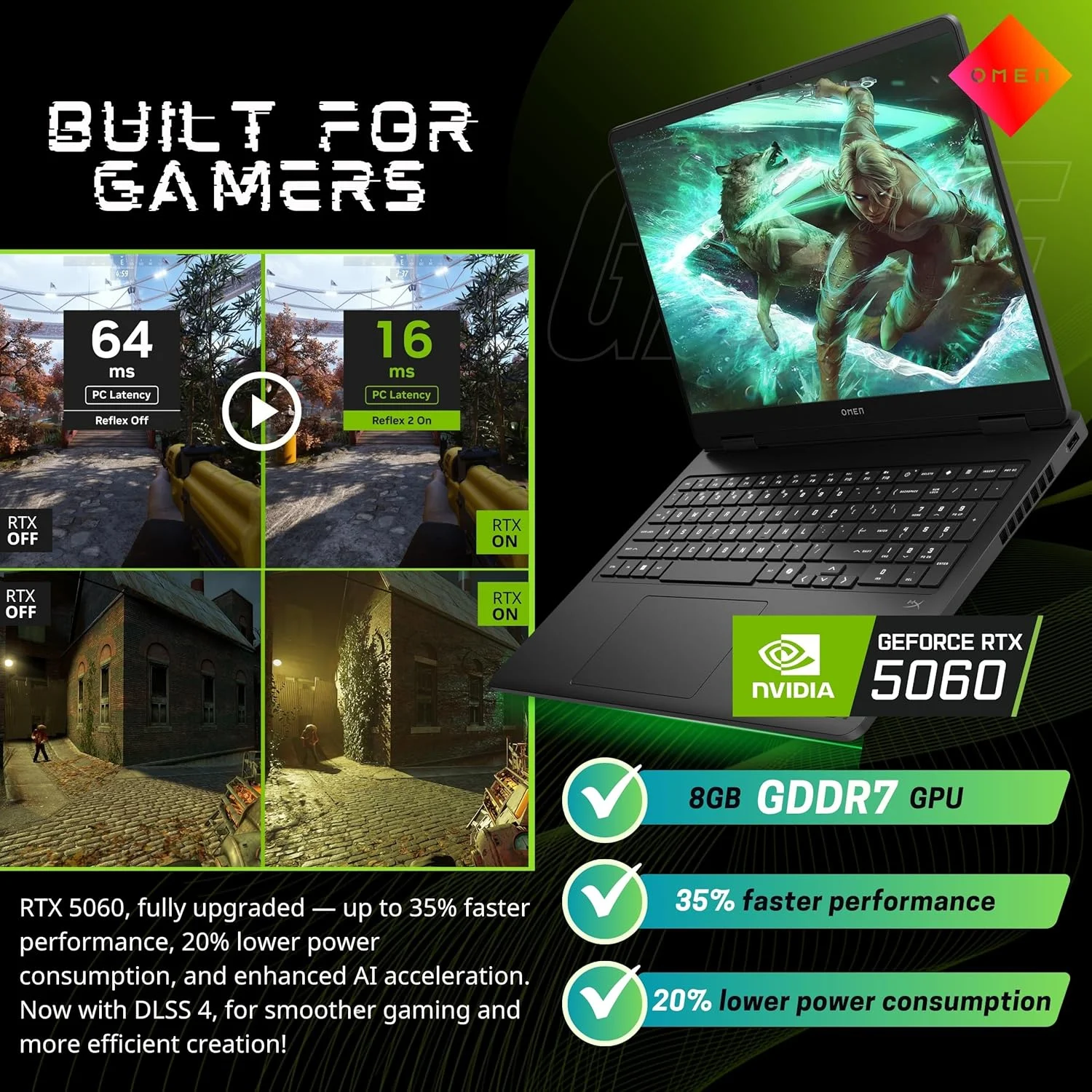 TUF Gaming Laptop A18 Inch - NVIDIA RTX 5060 - AMD Ryzen 7 260 - 18" WUXGA Display 144Hz - 32GB RAM - 1TB Pcie SSD -RGB Backlit Keyboard - Thunderbolt 4 - FHD Camera - Windows 11 - Image 3